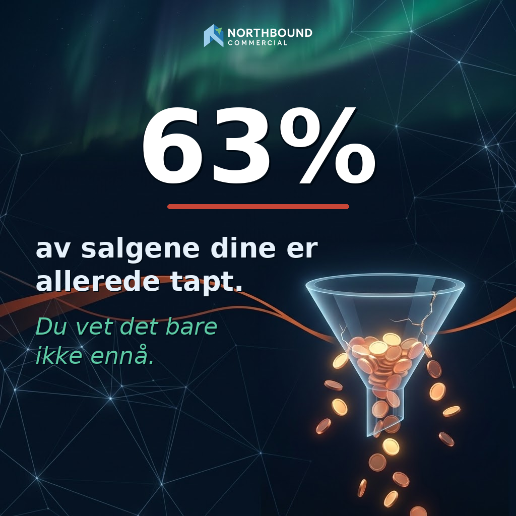 63 % av salgene dine er allerede tapt – du vet det bare ikke ennå